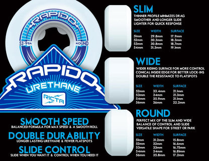 Ricta Skateboard Wheels Framework Sparx 99a Skateboard Wheels Ricta