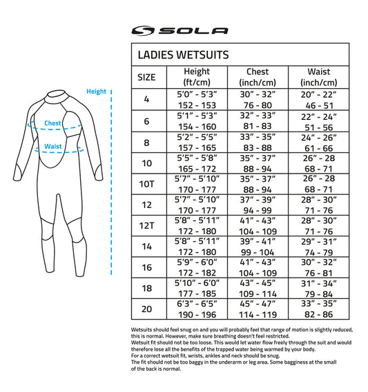 Sola Nova Womens 5/4mm Chest Zip Wetsuit Slate