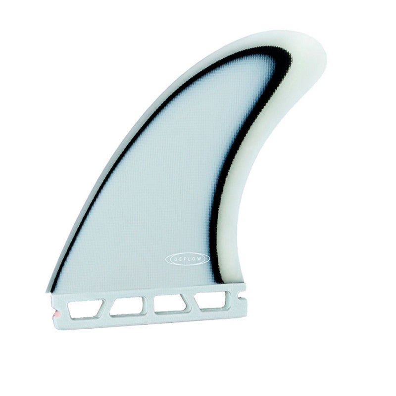 Arin Twin Fins shortboard fins Range
