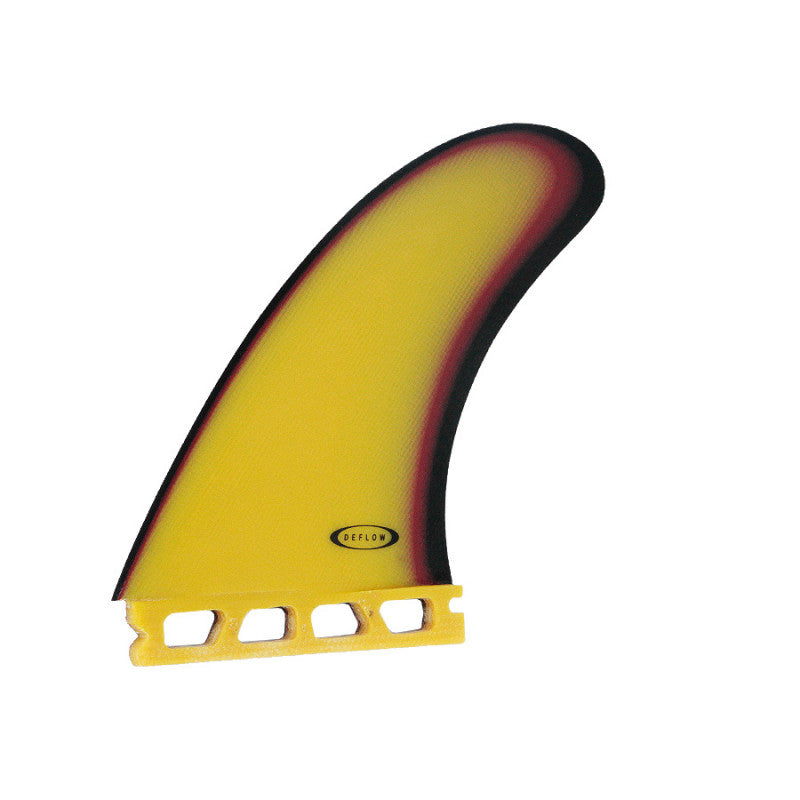 Arin Twin Fins shortboard fins Range