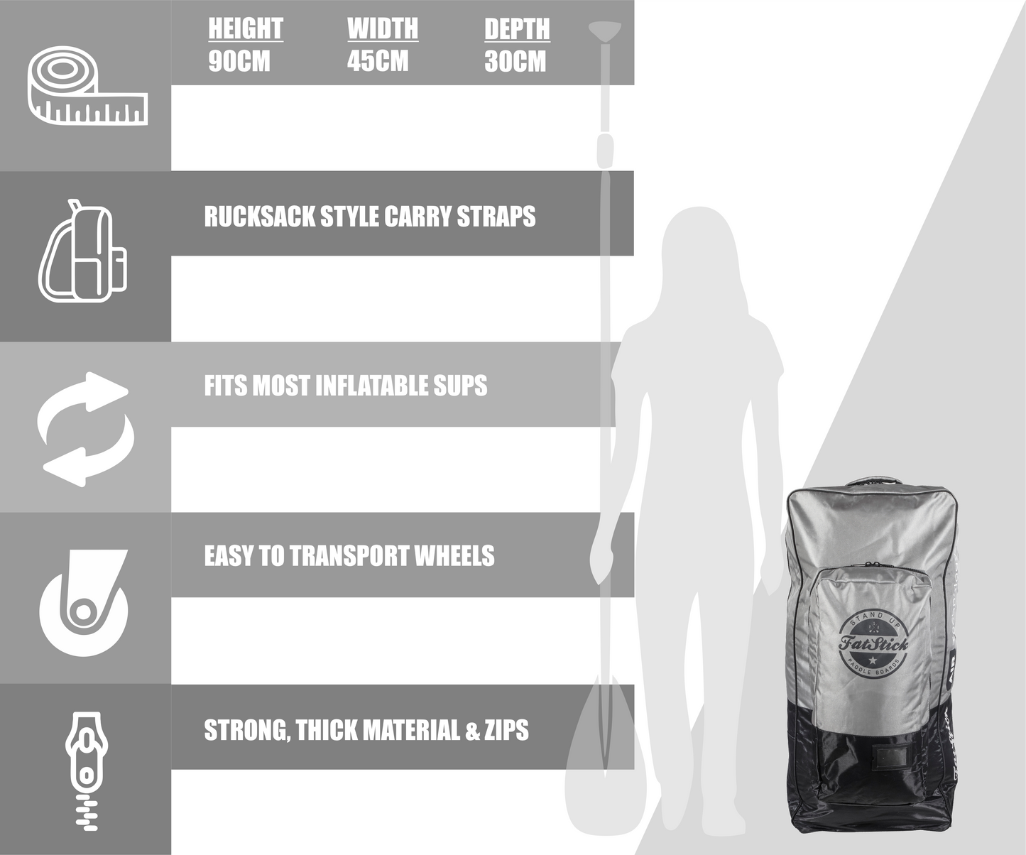 FatStick Wheeled Storage Bag Backpack for inflatable paddle boards Accessories/Bags FatStick Boards