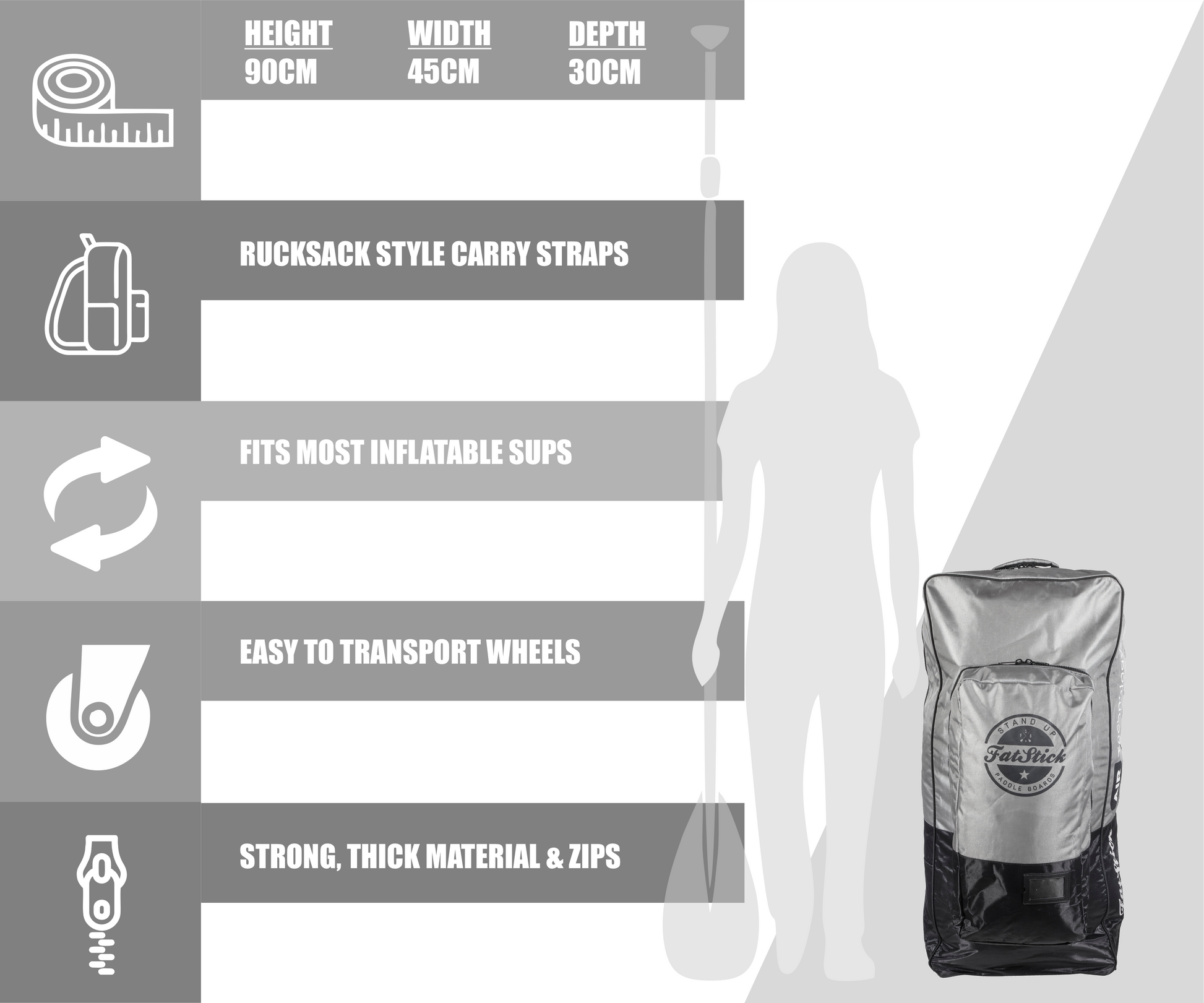 FatStick Wheeled Storage Bag Backpack for inflatable paddle boards Accessories/Bags FatStick Boards