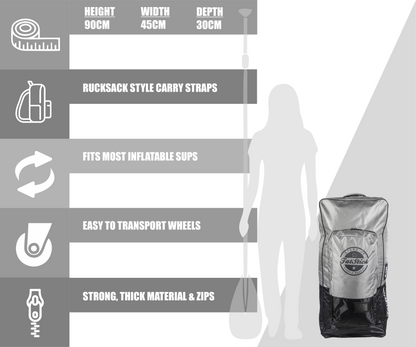 FatStick Wheeled Storage Bag Backpack for inflatable paddle boards Accessories/Bags FatStick Boards