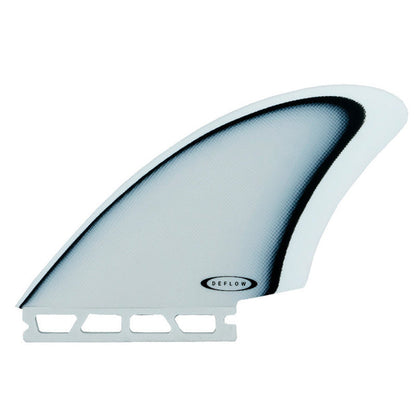 Keel Twin Fins shortboard fins Range