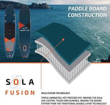 Sola 10'6 Inflatable Paddle Board SUP Complete Kit - Bob Gnarly Surf