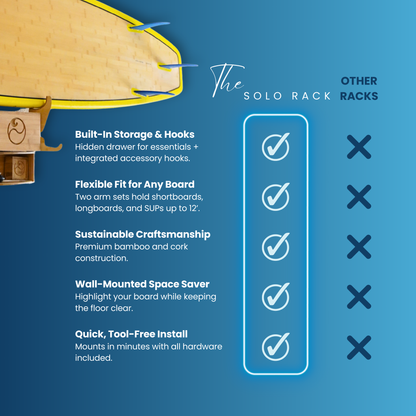 Living in sunshine - the Solo rack surfboard stand Vissla