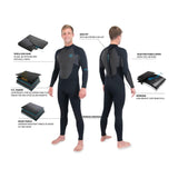 Dakine Mens Quantum Back Zip Full Suit 5/4/3 GBS (Black / Grey) - Bob Gnarly Surf