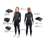 Dakine Womens Quantum Back Zip Full Suit 5/4/3 (Black / Grey) - Bob Gnarly Surf