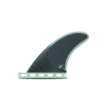 Futures Blackstix Twin Fin + 1 Pivot Template - Bob Gnarly Surf