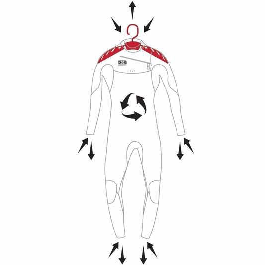 Ocean & Earth Quick Dry Wetsuit Hanger Hangers Ocean & Earth
