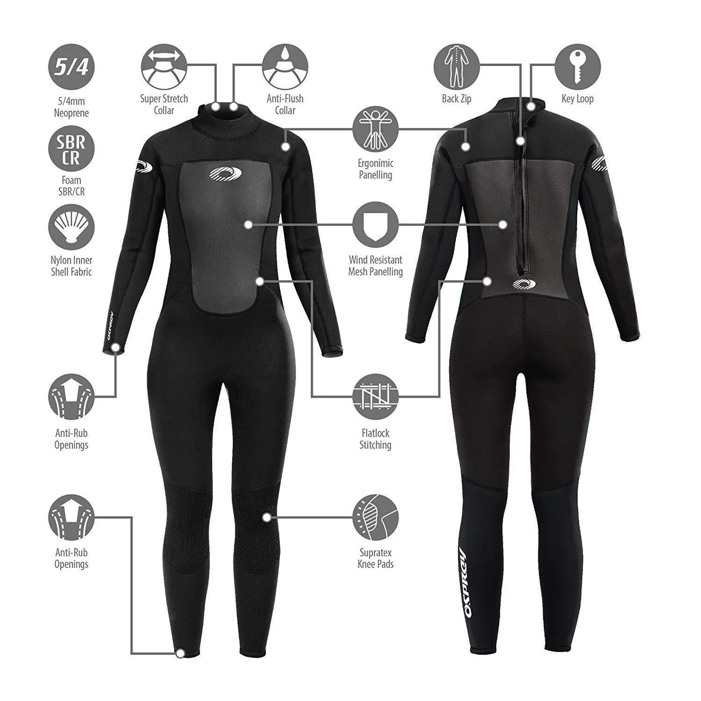 Osprey Origin Womens 5/4 Wetsuit Black - Bob Gnarly Surf